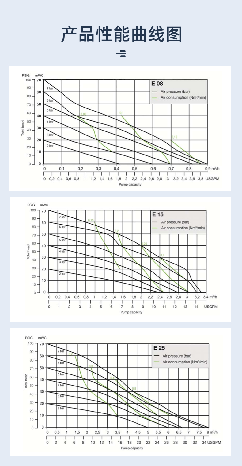 外国小萝莉的性爱影视 ALMATEC电子级气动泵